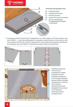Thermo Термомат TVK-130 LP 8 м.кв TVK-130 LP 8 м.кв - фото 118031