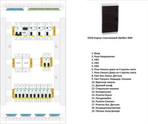 Готовый однофазный электрощит на 36 модулей в сборе "Умный Свет"