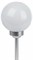 ЭРА ERASF22-55 ЭРА Садовый светильник Шар, на солнечной батарее, RGB, 2LED, 20*20*62 см Б0057656 - фото 88431