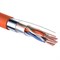 Кабель FTP 4PR 24AWG CAT5e 305м нг(А)-HF Rexant 01-0150 - фото 89229
