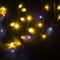 NEON-NIGHT Гирлянда Айсикл (бахрома) светодиодный, 4,0 х 0,6 м, с эффектом мерцания, черный провод "КАУЧУК", 230 В, диоды желтые, 255-231 - фото 91530